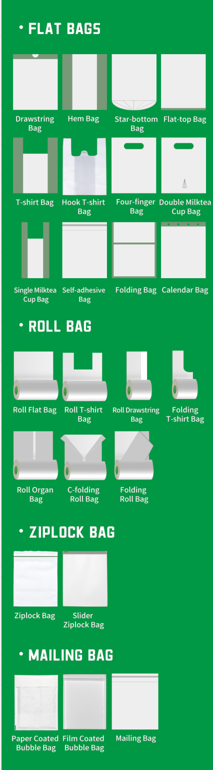 compostable bags